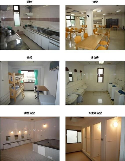 留学生の日本での宿泊 学生寮編 翻訳サービス