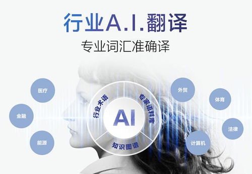 商务出行语言助手深度对比 科大讯飞翻译机3.0与准儿翻译机Pro选购指南