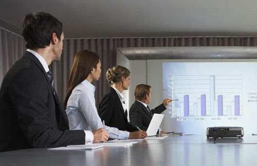 专业商务口译服务全流程解析